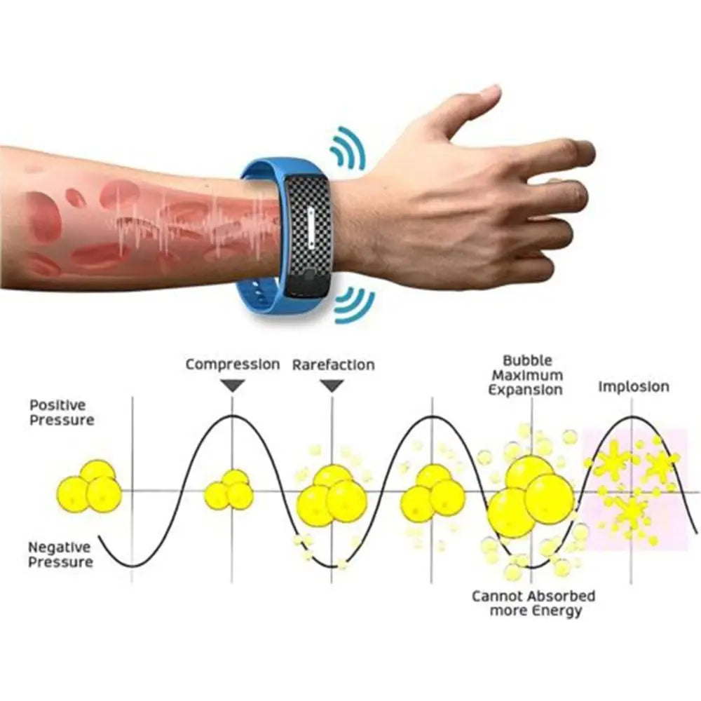 Matt- Ultrasonic Body Shape Wristband